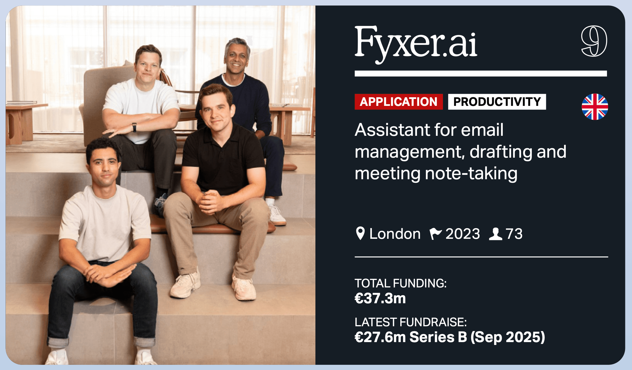 Fyxer's four founders 