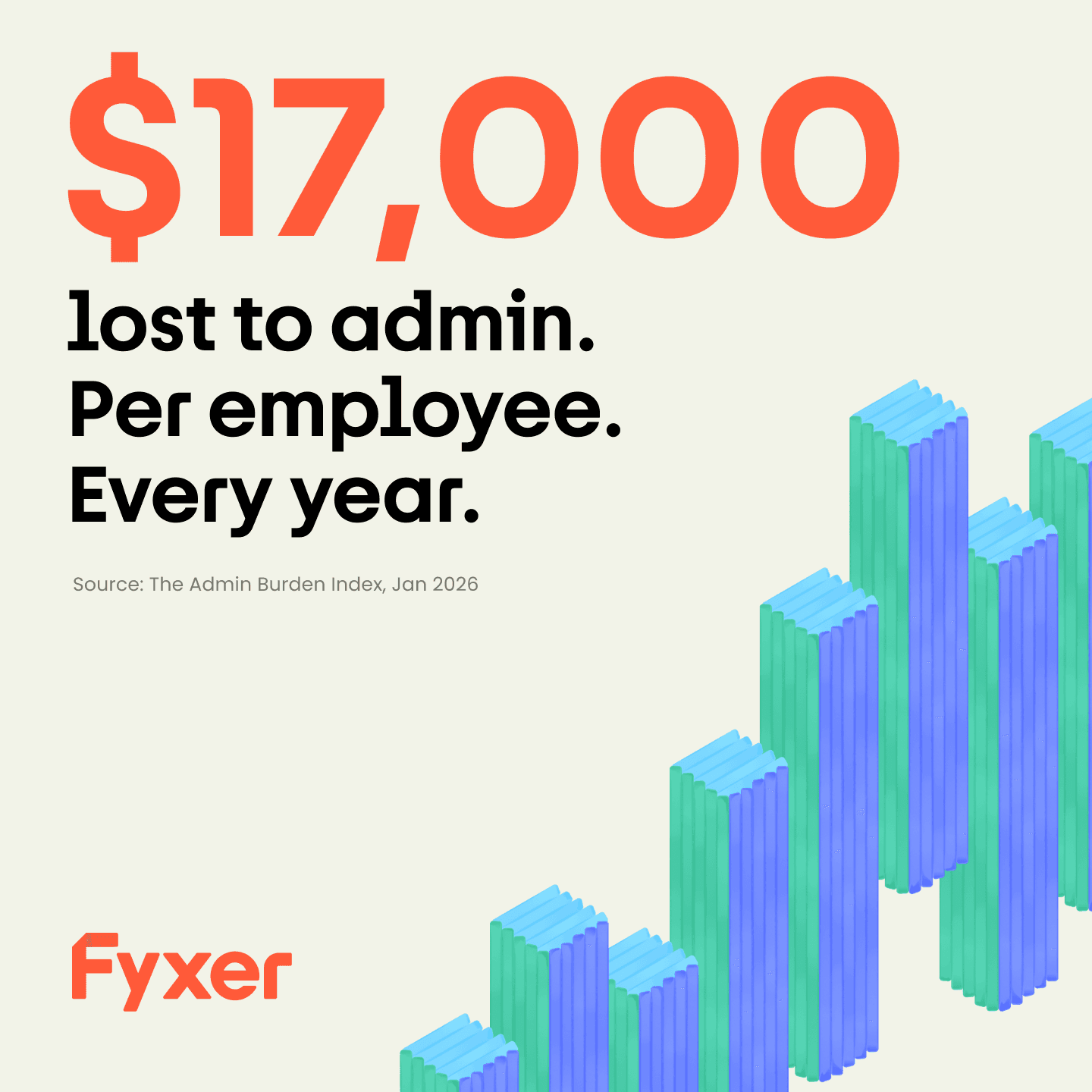 Admin Burden Index statistic